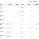 대명아이엔티 이미지