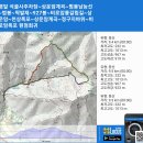 영알 석골사주차장~상운암계곡~범봉남능선~범봉~딱발재~927봉~상운암~천상폭포~상운암계곡~정구지바위~비로암폭포 원점회귀 gpx [참고용] 이미지