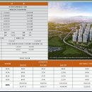 화성A?경로당 이미지