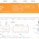 에프엔파트너스