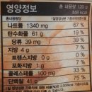 얌얌스낵 이미지
