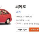 지도다나와 이미지