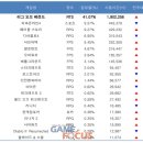 메이플풀타워