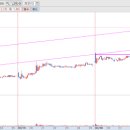 IB 소프트 이미지