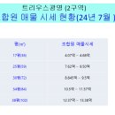 광명주유소 이미지