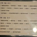 농협경주교육원 오락실 | 농협경주교육원 농협 신규직원 교육 후기