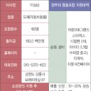 강릉카포스협동조합 이미지