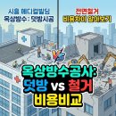 시흥메디칼빌딩 네이버블로그