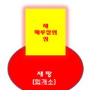 서사라 이미지