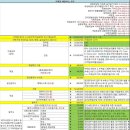 수정수지 이미지