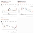 에스에이티태양광발전소 이미지