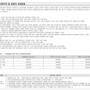 이원건축사사무소 이미지