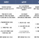 한국시나리오연구소