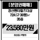신성대림공인중개사사무소 이미지