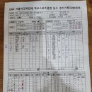 6월10일 잠신고 2경기결과 이미지