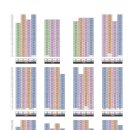 신설집 배방점 이미지