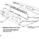 Re:Remote Antenna Switching 이미지