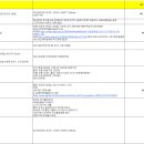 중부-현장-중부-976 | 육아기록 / 3살 (30~31개월) 아기랑 첫 번째 해외 여행가기_베트남 푸꾸옥 (1)