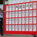 영토확장공인중개사사무소 | 공인중개사 시장의 변화와 생존 전략