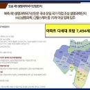 오송행복도시 경계
