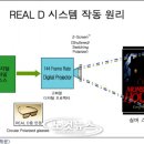 리얼시스템 이미지