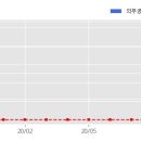 (주)위드엔지니어링 이미지