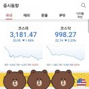 엠케이이앤씨 네이버블로그