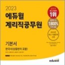 2023 에듀윌 계리직공무원 기본서 한국사(상용한자 포함), 신형철.조창욱, 에듀윌 이미지