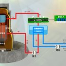 예사랑가정의원 이미지