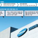 분식회사 이미지