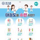 온리원 태권도 이미지