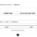 금마주유소 이미지