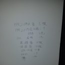 남경인테리어 이미지