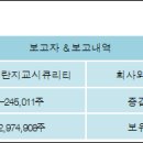 (주)지란지교시큐리티 전자신문