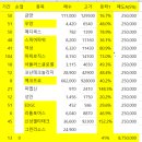 그린에코로직스 이미지