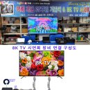 '8K TV 시연회' 검증 결과 이미지