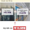 주안몰