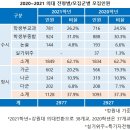 포스텍수학학원