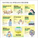 안산시 통합예약시스템, 공공 서비스