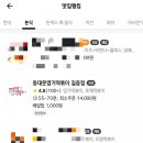 엽기떡볶이길음점