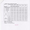 미네랄먹인돼지 이미지