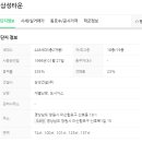 산호동448 이미지