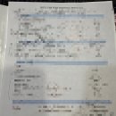 아산밸리로406번길 | 천안 아산 모나밸리 웨딩 상담 솔직 후기 분위기는 완벽 단점까지 정리