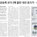 독불장군 이미지