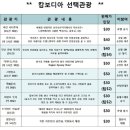 지니여행사