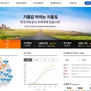 한국석유 티스토리