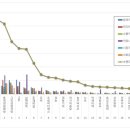대동과학 이미지