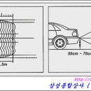 삼성상사 이미지