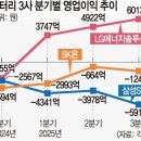 ‘전기차 캐즘’ 신음하던 K배터리, ESS 바람타고 반등 모색 이미지