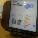 천호약국 | ✨ [강동천호헤드스파] 젠디헤드스파｜천호역 1분 거리! 문제성 두피 맞춤 케어로 힐링하고 온 솔직 후기 ✨